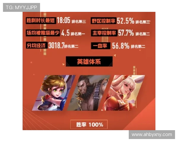 王者荣耀TES团队配合分析与战术探讨的深度解读