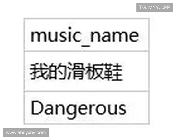 西安滑板队灵活性表现数据分析与训练策略探讨