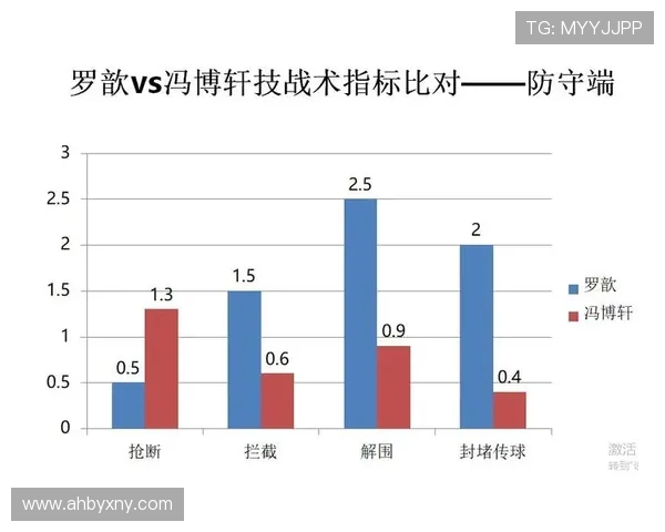 全明星赛分析：WE战队在耐力赛中的精彩表现与战术思考